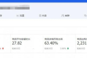 黑搜和首页拿访客，7天破千14天破万