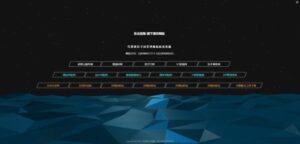 全新自适应个人3D特效引导源码